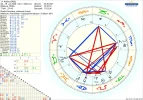 astro_2at_krishna_adb_hw.68005.25598.webp