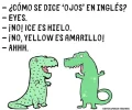como se dice Spanisch - Englisch.webp