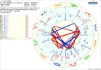 astro_61at_krishna_adb_sri_aurobindo_adb_hw.54887.31649.webp