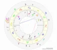 Horoskop.webp
