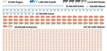 DWO-Fleischatlas-2014-cw-1500x1000-jpg.webp