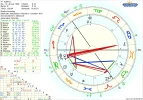 1 astro_2at_adelina_hp.27920.421.webp
