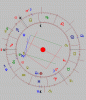 Transit Adelina.gif