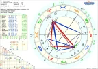 1 astro_2at_feuervogel_hp.27656.9413.webp
