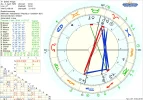 1 astro_2at_seele_frage_hp.41248.13689.webp