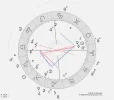 Transitgrafik Nina.webp