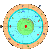 Schütze-Neumond 2019.gif