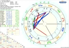 1 astro_2at_randbeschaftigung_hp.57810.4202.webp
