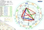 1 astro_2at_morningsun_hp.58576.3476.webp