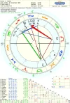 astro_2at_natalina_hp.84481.22894.webp