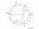 Horoskop.webp Horoskop.webp