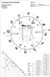 Horoskop aus dem Norden.webp