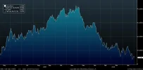 eur-usd.webp