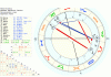 astro_w2at_01_me_hp.70942.25423.gif