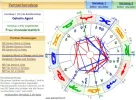 unser horoskop.webp
