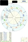 astro_31at_01_tanja_20101223.32639.29842.webp