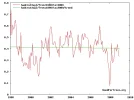 trend.webp