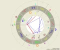 Horoskop.webp
