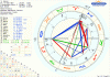 astro_w2at_32_katnim_hp_64513_19600.gif