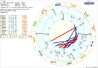 1 astro_61at_kikki_1_transite_frage_kikki_reise_hp.68054.73718.webp