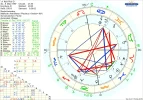 !1 astro_2at_kein_plan_d_hp.3124.51924.webp