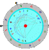 Radix.gif