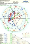 !1- astro_2at_gruendung_esoforum_at_hp.48612.3380.webp