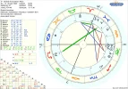 !!! ! astro_2at_grosse_konj_saturn_pluto_hp.53510.34210.webp