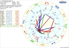 !!1 astro_61at_gruendung_esoforum_at_grosse_konj_saturn_pluto_hp.53800.19361.webp