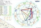 1 astro_2at_ela_fie_hp.65665.7823.webp