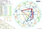 1 astro_2at_ela_fie_10_minuten_frueher_hp.66057.31896.webp