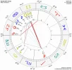 Horoskop.webp