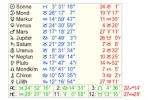!1 Daten Exbeziehung.webp