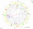 Horoskop.webp Horoskop.webp
