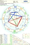 Saturn_Pluto_Konj. IC.webp