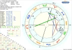 SATURN PLUTO KONJ. 12.1.2020.webp