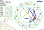astro_w2at_alles_kohle.webp