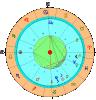 Wassermann-Neumond 2020.gif