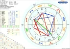 astro_w2at_matangi.69378.181466.webp
