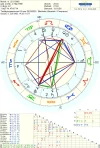 birgit Lunar.webp