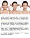 Gesichtsdiagnose nach TCM