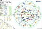 1 Chart Nina.webp