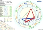 Chart Kikki.webp Chart Kikki.webp