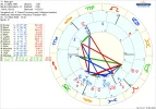!1 astro_61at_astro_girl_transit_trennung_nach_vollmond_hp.55065.23369.webp