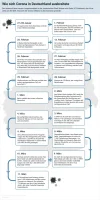 infografik-ausbreitung-coronavirus-deutschland.webp