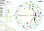 1 astro_2at_frage_banginis_hp.79624.29585.webp