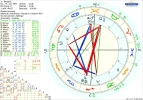 1 astro_2at_banginis_hp.80319.29618.webp