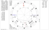SoFi 1918 total.webp