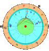 Widder-Neumond 2020.gif