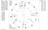 SoFi 1999.webp